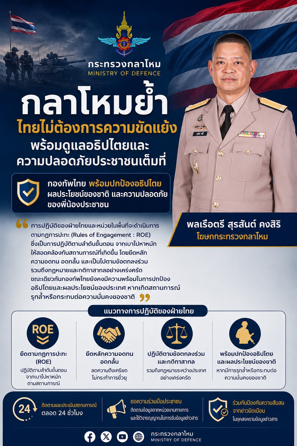 กลาโหมย้ำ ไทยไม่ต้องการความขัดแย้ง พร้อมดูแลอธิปไตยและความปลอดภัยประชาชนเต็มที่__(69/5/14)