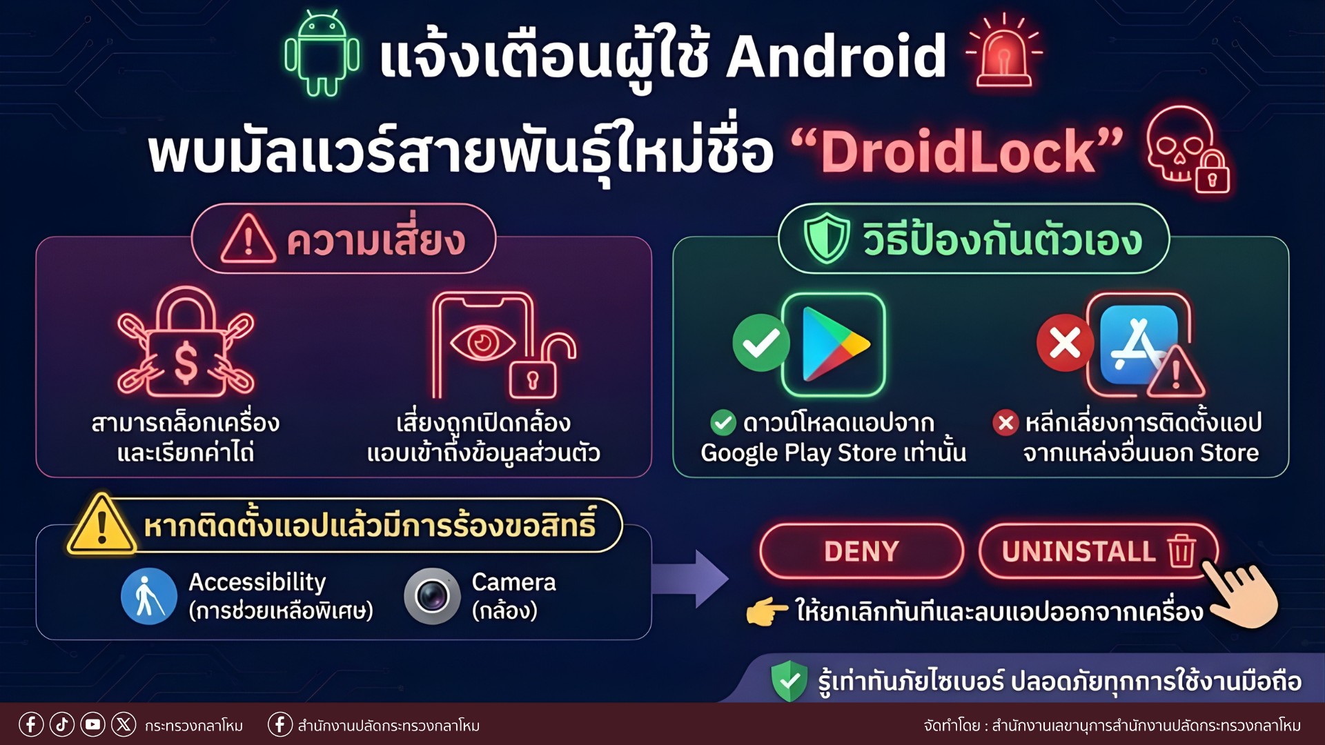 แจ้งเตือนผู้ใช้ Android พบมัลแวร์สายพันธุ์ใหม่ชื่อ “DroidLock”