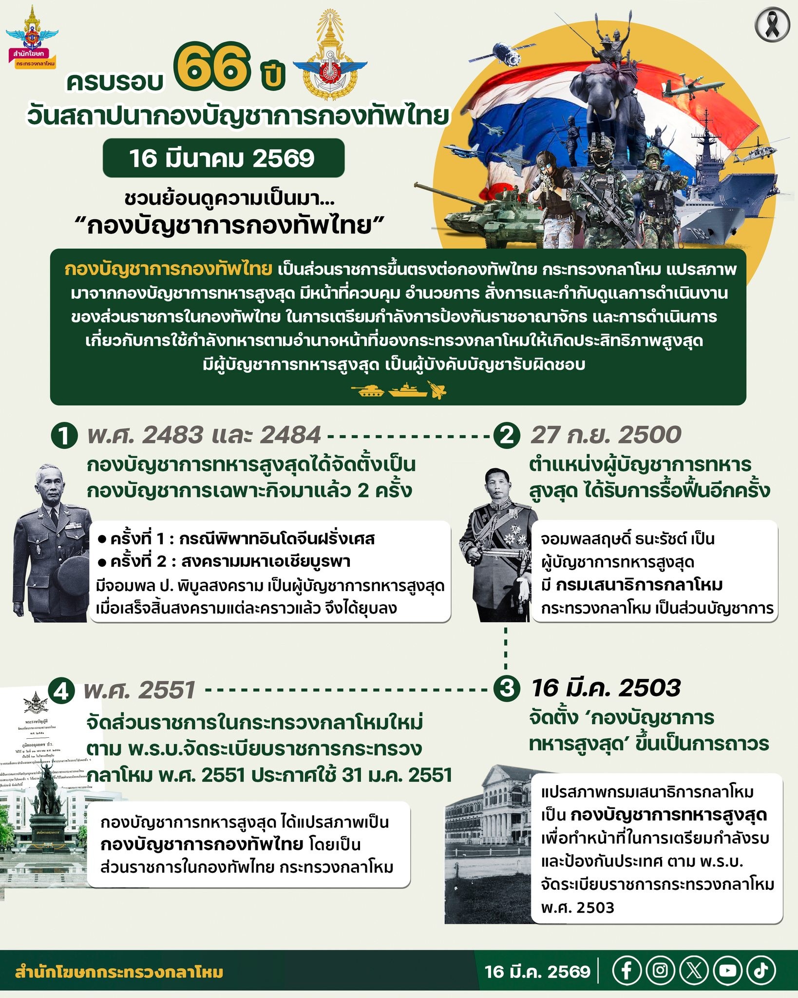 ชวนย้อนดูความเป็นมาของ ‘กองบัญชาการกองทัพไทย’ ครบรอบ 66 ปี