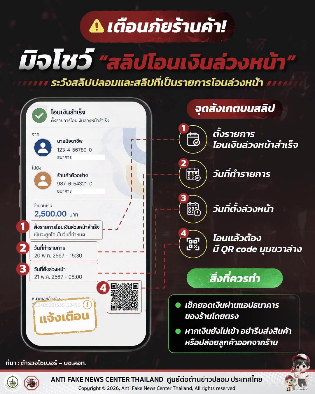 เตือนภัยร้านค้า! มิจโชว์ “สลิปโอนเงินล่วงหน้า”