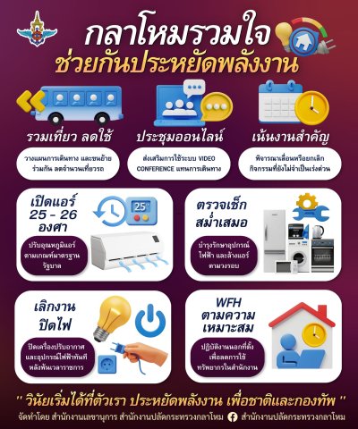 กลาโหมรวมใจ ช่วยกันประหยัดพลังงาน__(69/4/23)