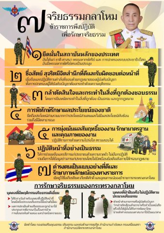 ๗ จริยธรรมกลาโหม ข้าราชการพึงปฏิบัติเพื่อรักษาจริยธรรม__(69/6/24)