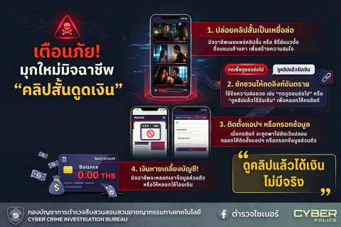 เตือนภัย! มุกใหม่มิจฉาชีพ "คลิปสั้นดูดเงิน"