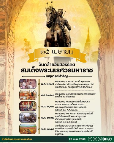 25 เมษายน วันคล้ายวันสวรรคต สมเด็จพระนเรศวรมหาราช