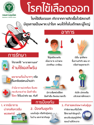 โรคไข้เลือดออก